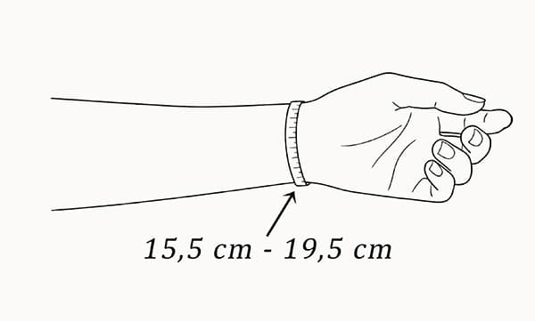 Näin mittaat ranteesi